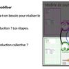Atelier 1 - Piliers coproduction et ressources : Synthèse des apprentissages