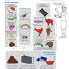 Analyse des opportunités de valorisation des résidus alimentaires par la filière de l’entomologie