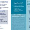 Infographie : L'innovation sociale en 3 questions