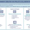 Infographie : Conseils pour les projets collaboratifs