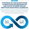 Stratégies de circularité pour la réduction des émissions de GES par les émetteurs industriels québécois - volet 2 (Rapport)