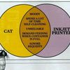 Qu'ont en commun le chat et l'imprimante?